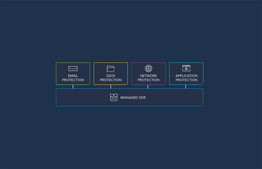 A cyber security graphic