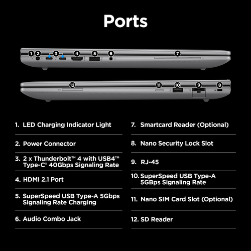HP ZBook Power G11 - System Active