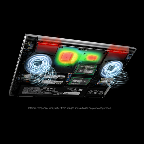 HP EliteBook 840 G11 - System Active