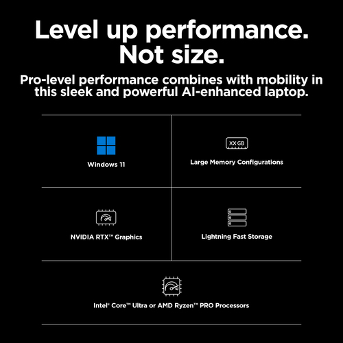 HP ZBook Firefly G11 - System Active