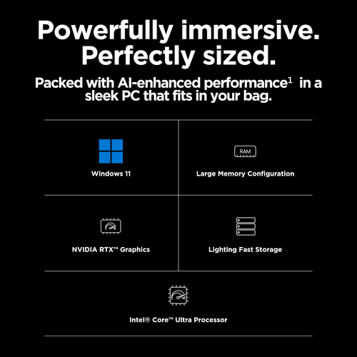 HP ZBook Studio G11 - System Active